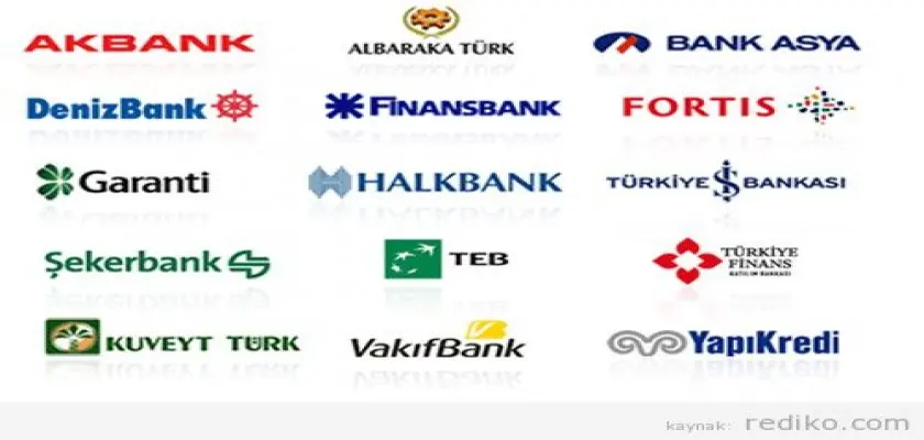 Banka Hesabı Nasıl Açılır? 2012-2013