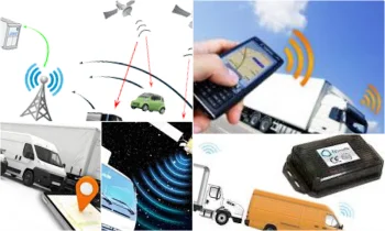 Filo Takip Sistemleri Nasıl Çalışır?