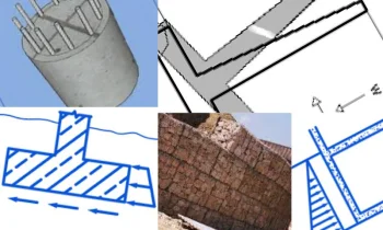 İstinat Duvarı Maliyeti